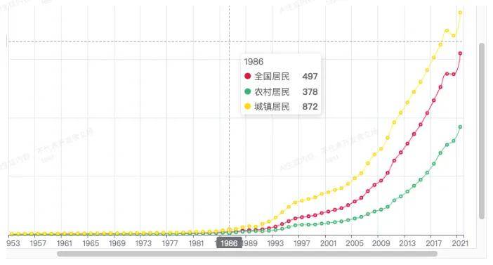 馴服復雜表格：九天重磅開源，開啟「人與表格對話」智能新時代