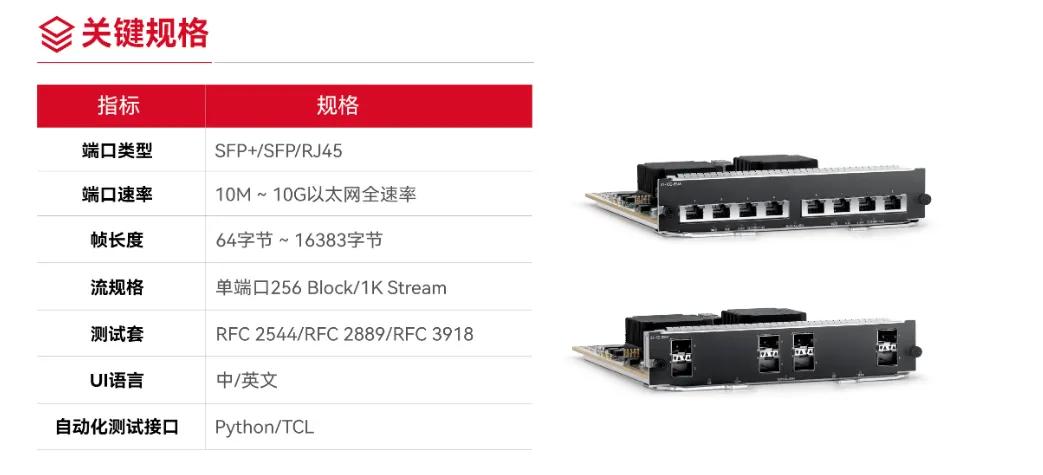 新凯来又一佳作亮相