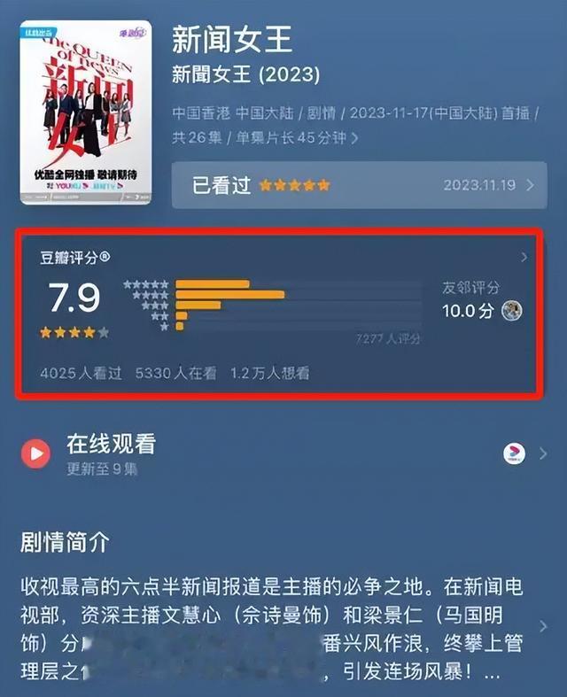 TVB新剧《刑侦12》首播,连追2集我想说:港剧终于要出黑马了!