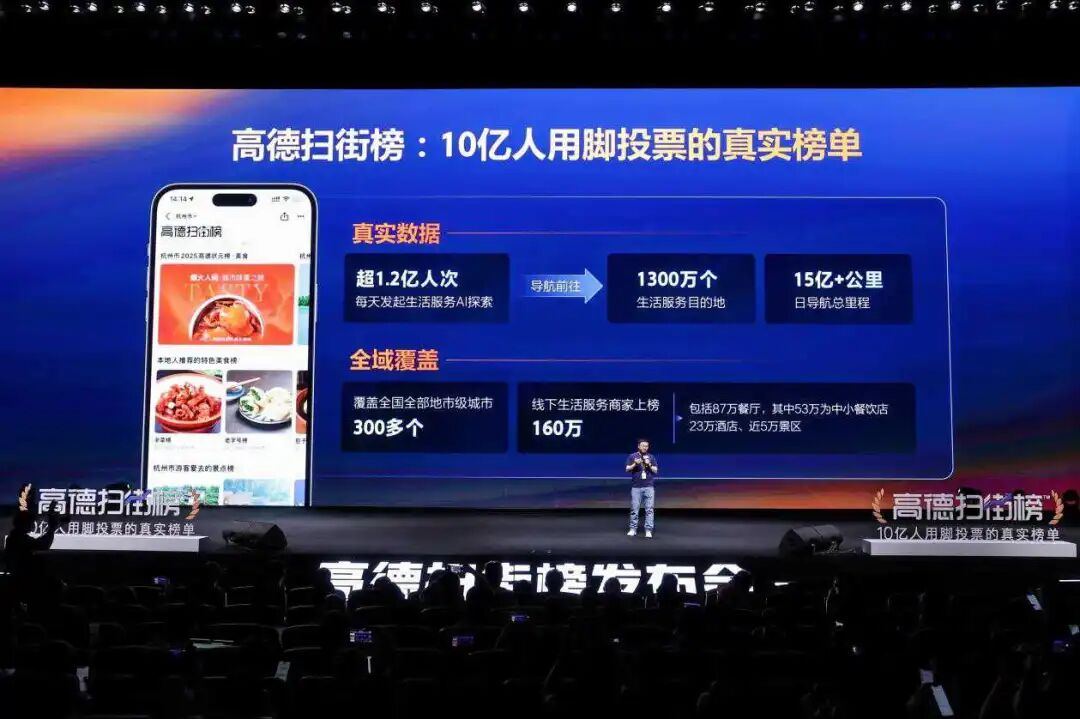 电厂 | 高德做“点评”,阿里望线下