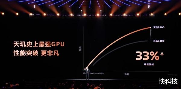 冷靜暢玩！vivo X300實測溫控亮眼：天璣9500高能效設(shè)計成關(guān)鍵