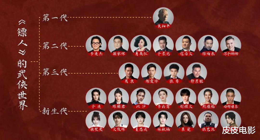 票房会破30亿?看完《镖人》预告,我断言:武侠片的荣光又回来了