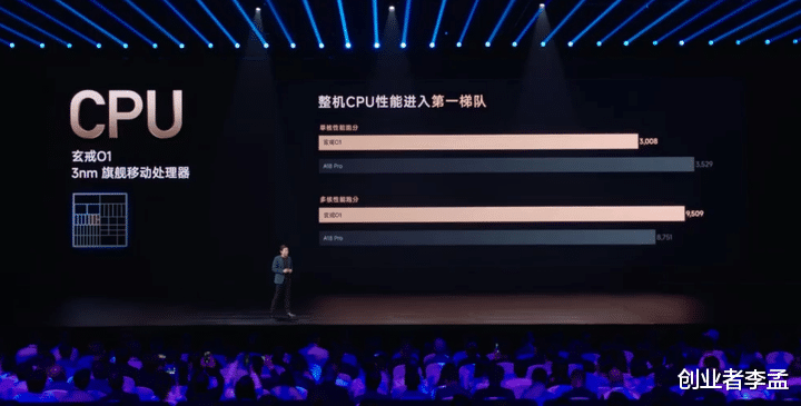 华为之前用ARM架构就是自研,小米用就不是自研了?标准太高了吧
