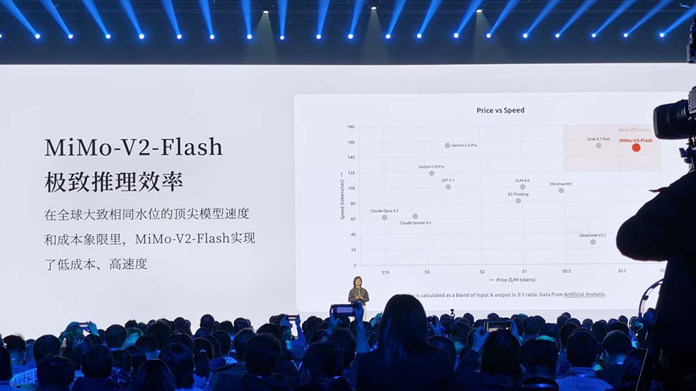 金句媲美雷軍！羅福莉首次站臺小米演講，揭秘MiMo大模型和背后團隊