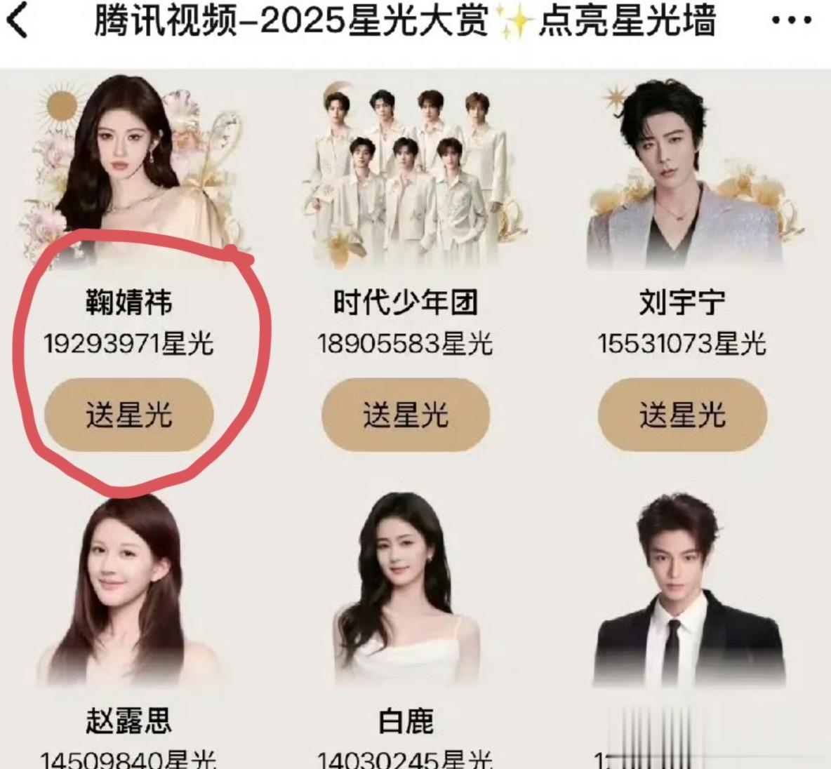 流量花起飞！赵露思斩获6大奖、鞠婧祎明天出席、虞书欣红毯压轴