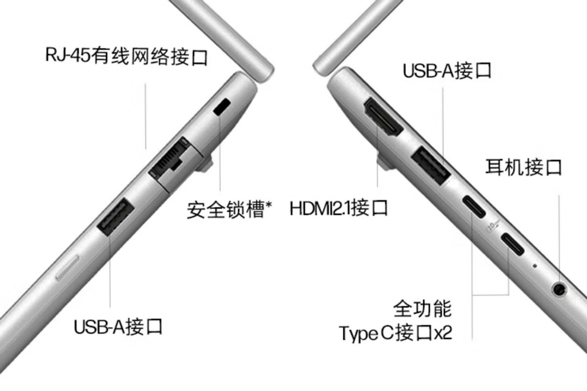 不到5000元買惠普戰66！都是好配置，這兩款機型誰更值？