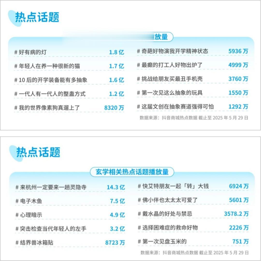 搶占趨勢，就是搶占用戶心智的窗口期