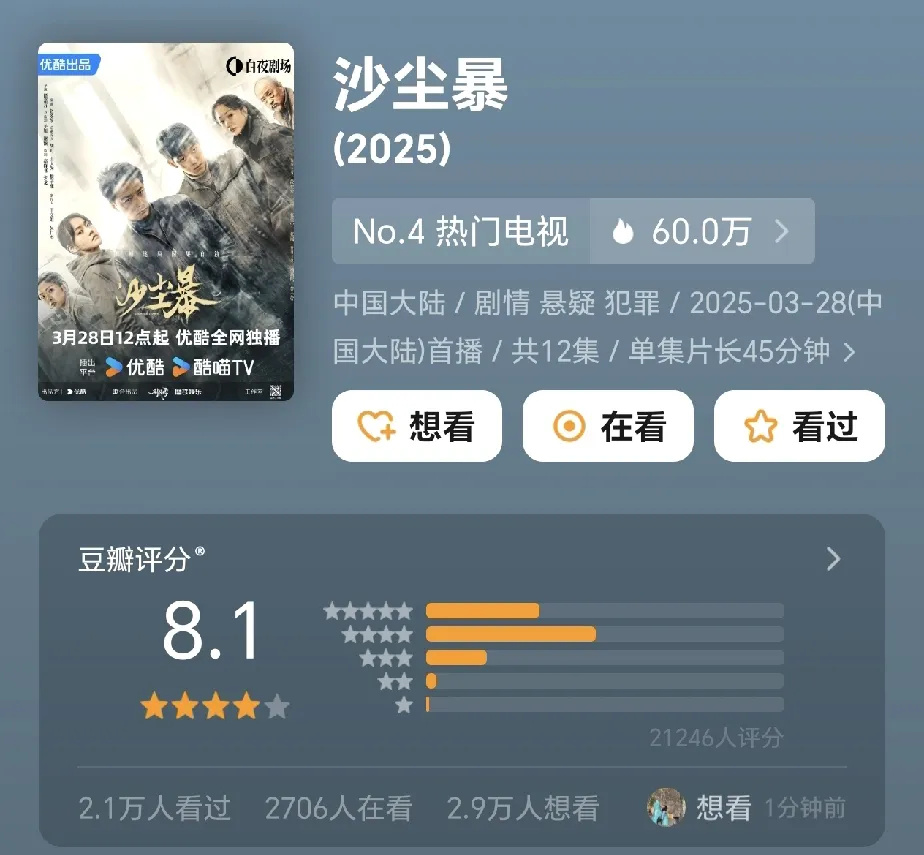 有老铁对最近四部悬疑剧发表了观后感