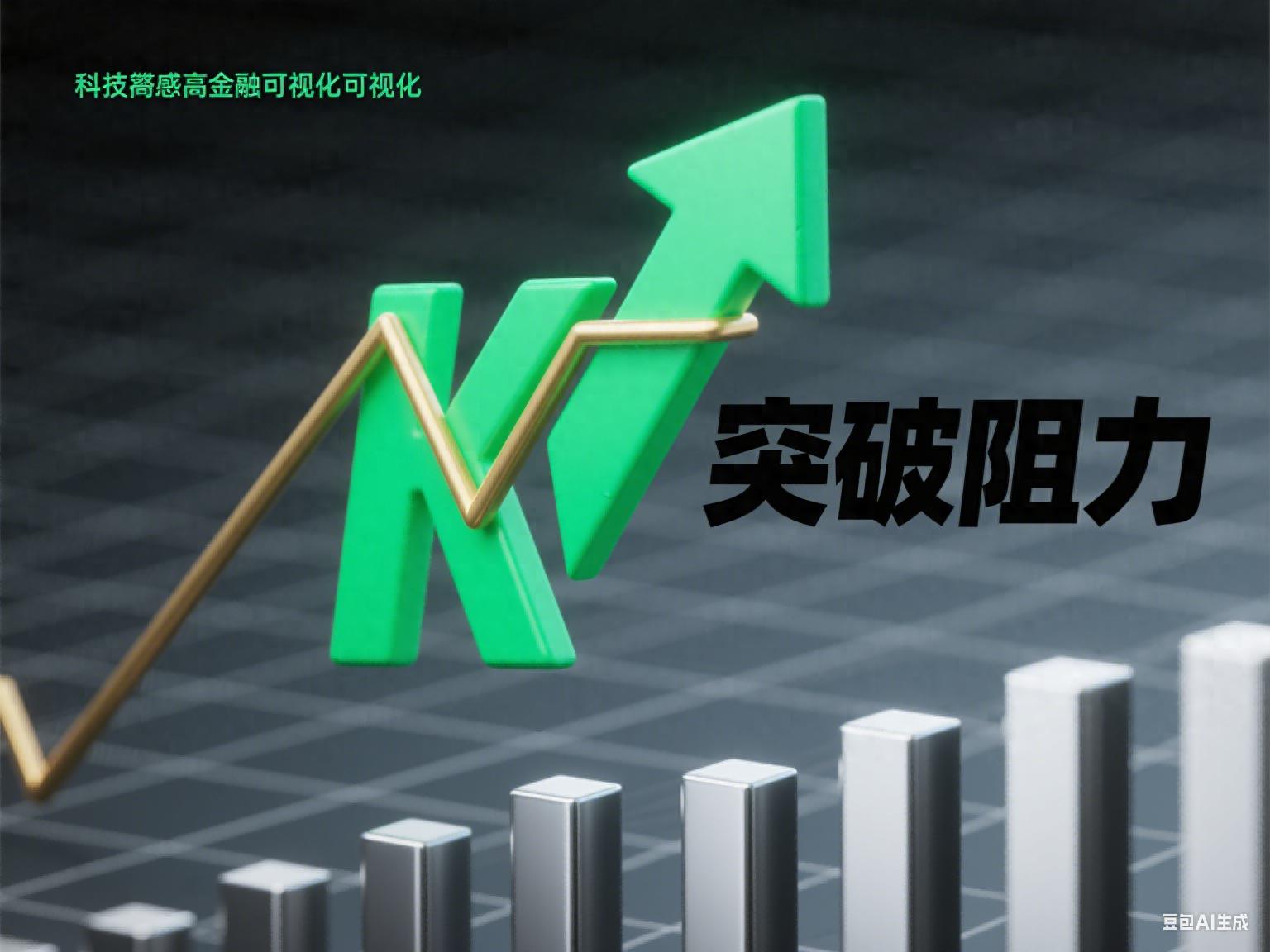 股票一次最多买多少股？新手必知交易规则