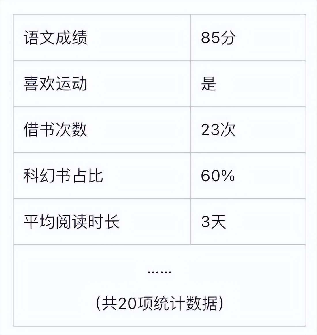 拿走200多萬獎金的AI人才，到底給出了什么樣的技術方案？