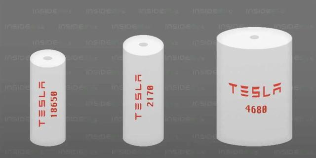 什么是动力电池？了解新能源汽车电池的秘密
