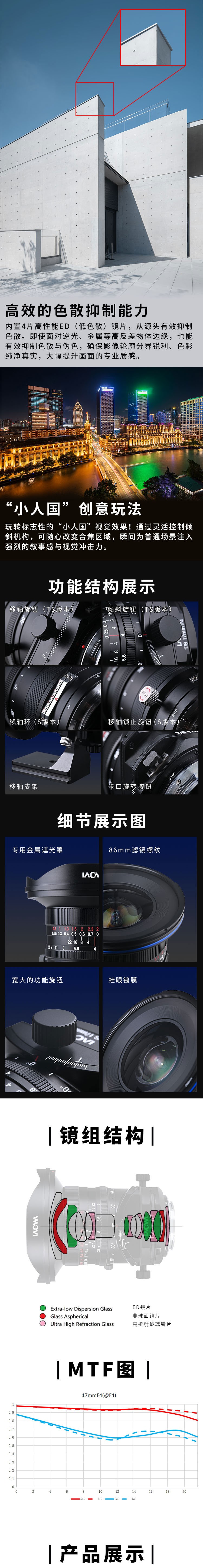 老蛙三款新品移軸鏡頭11月25日正式發(fā)售，預(yù)售限時享受9折優(yōu)惠！