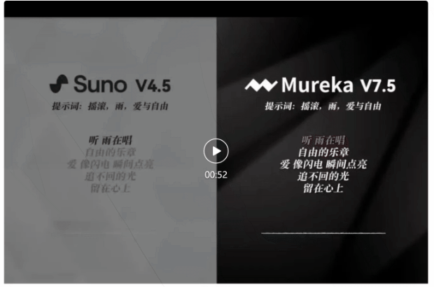 一周六連發！昆侖萬維將多模態AI卷到了新高度