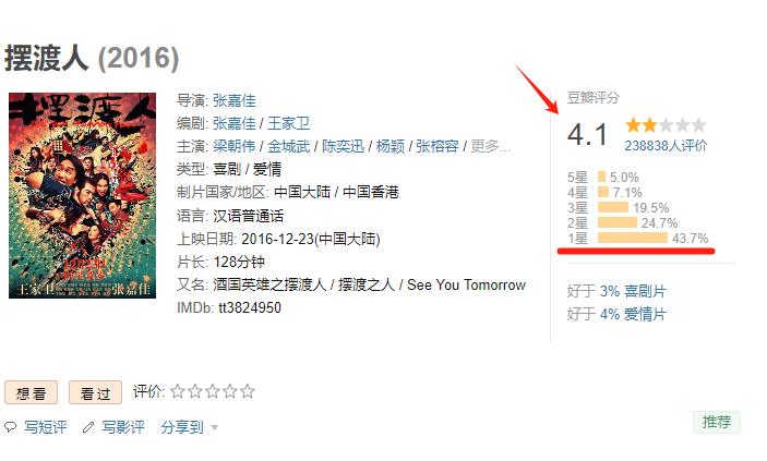 王传君官宣退出，和王家卫“唱反调”9年后，他还是走到了这一步