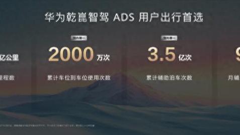 加速落地！華為乾崑智駕多城開啟高速L3內測