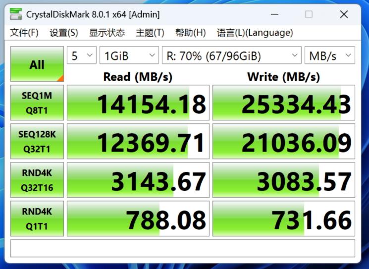 實測搭載128GB內存，消費級電腦秒變桌面超算