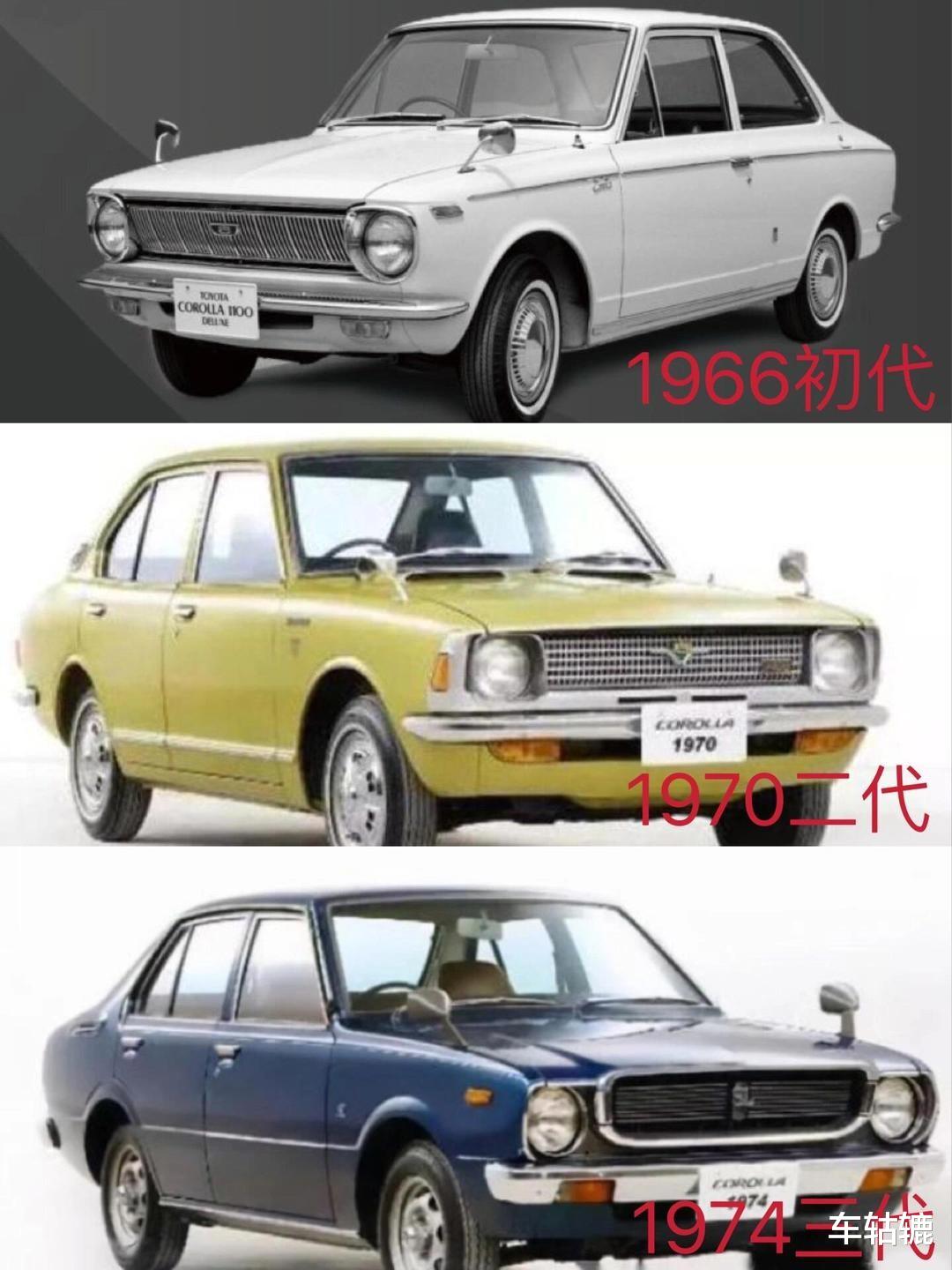 从花冠到卡罗拉在华20年畅销密码，2026款新动力如何定价？