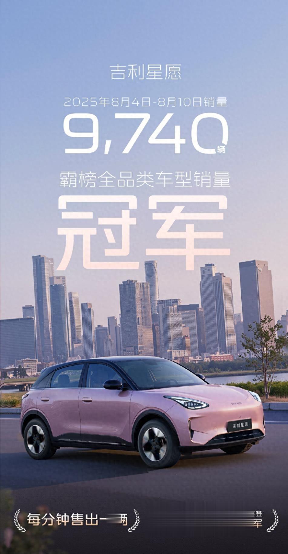 吉利星愿成最快破30万销量纯电车,7月数据告诉你!