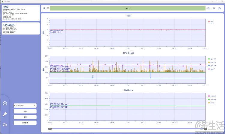 OPPO K13 Turbo Pro評測：內置風扇，重塑歐加系“游戲機”形象