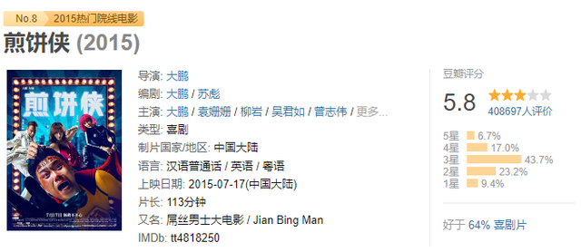 资源不断演啥毁啥，《长安的荔枝》全员演技过关，一人拉胯整部剧
