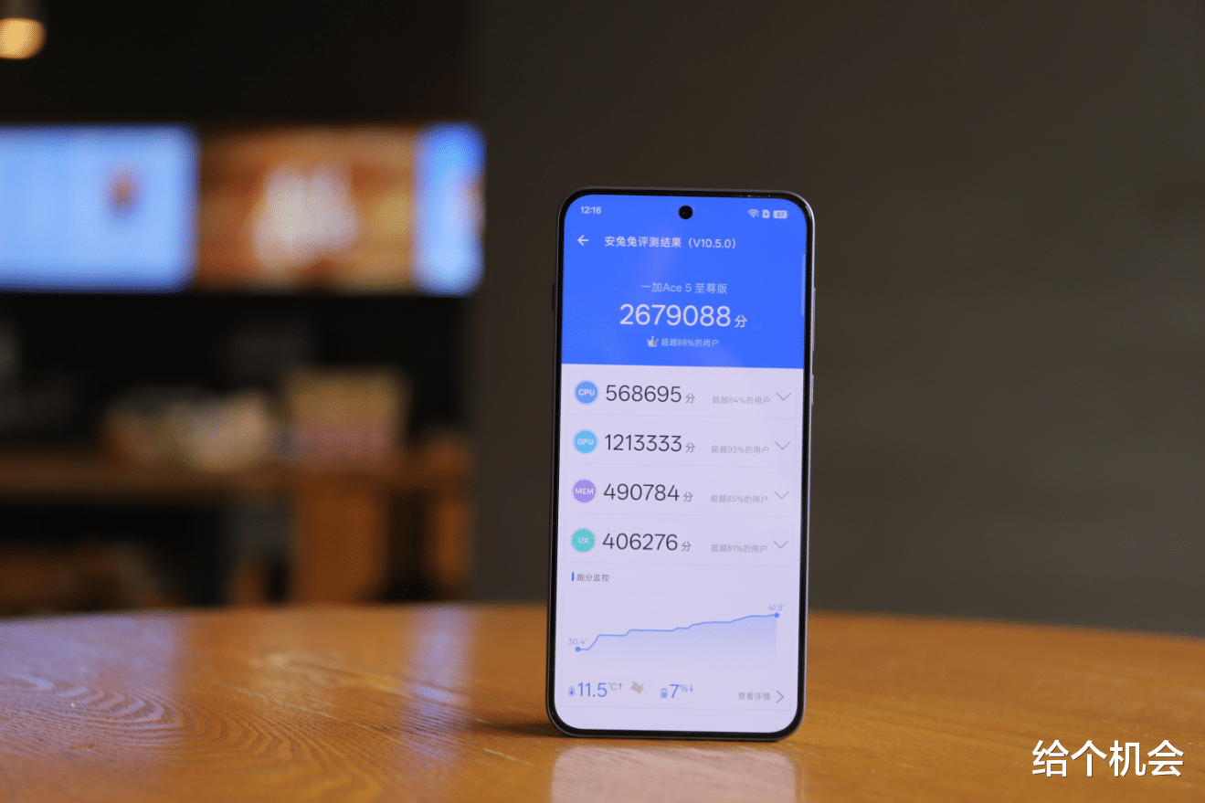 1846元！性價比第一名的天璣9400+手機，6700mAh+322萬