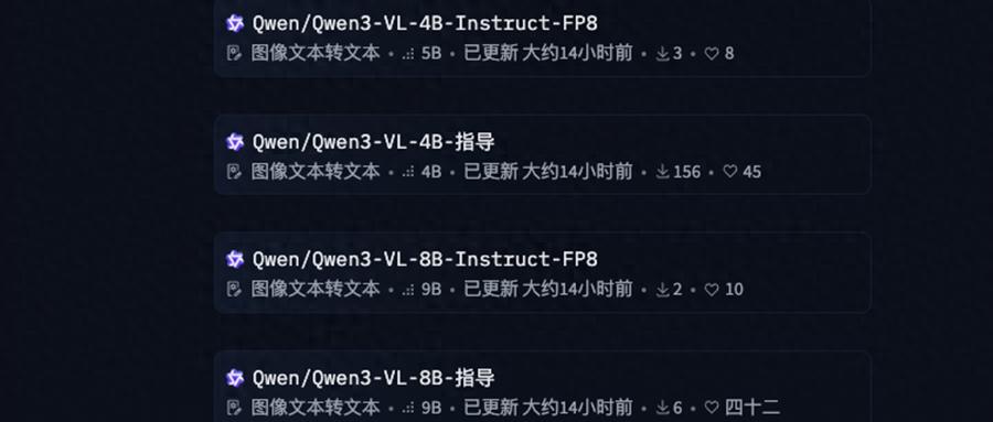 僅4B！阿里千問最強視覺模型新開源，網友：我的16GB Mac有救了