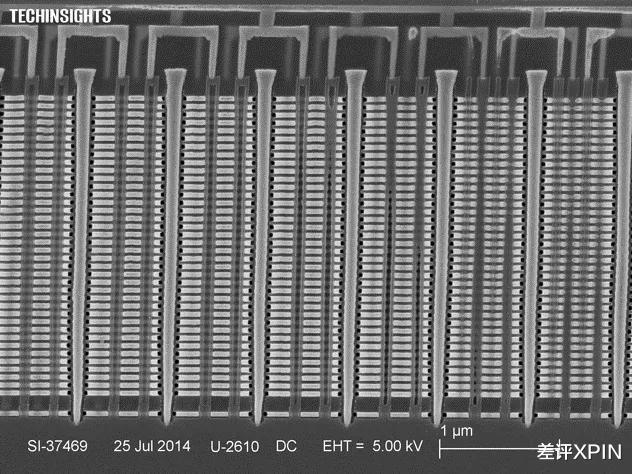 因為白菜價內存，長江存儲在美國狂扁美國人