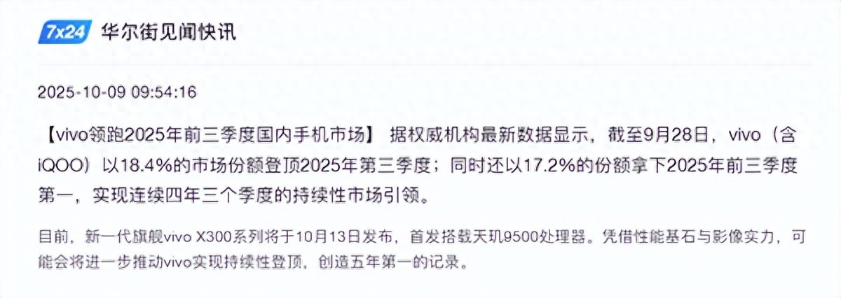 vivo再次拿下國內份額第一！連續四年三個季度領先
