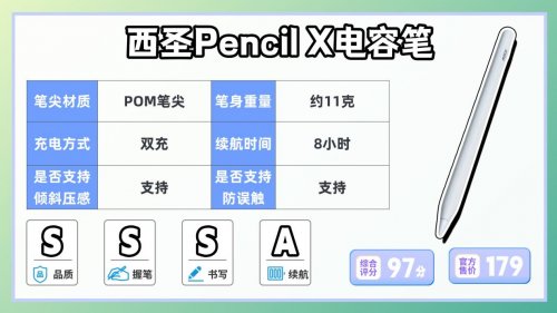平替電容筆哪個品牌好？2025年精選10大高分平替ipadpencil推薦