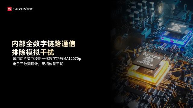 Sovox索威最小同轴三分频四单元有源音响震撼发布