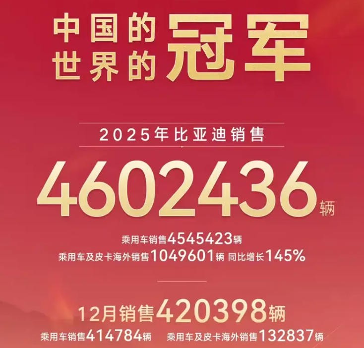 2026年最值得期待的7款比亚迪新车，想买新车的可以等一等