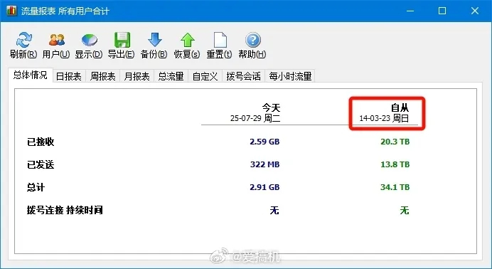 win10的十周年了 | 魅族22 Air官方剧透、荣耀10000mAh新机爆料