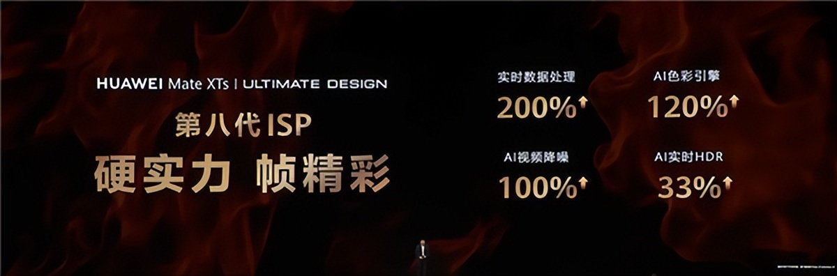 全球独此一家三折叠!华为Mate XTs非凡大师正式发布:17999元起