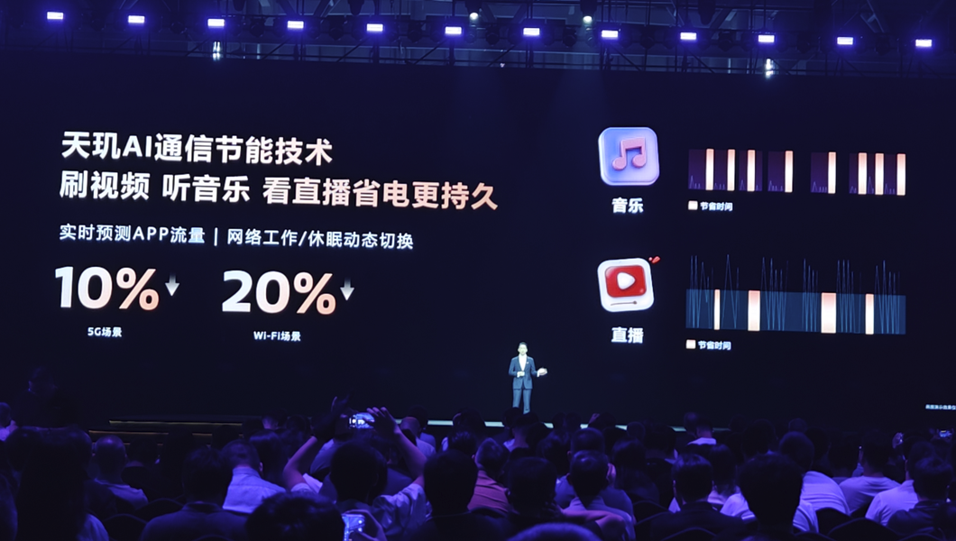 联发科天玑9500正式发布:首发Arm最强内核,性能超苹果A19 Pro!