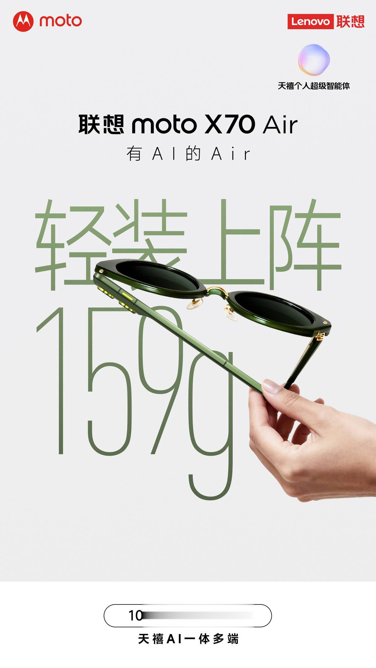 國補力度就看聯想moto 15%補貼說到做到，還是國內小折疊份額TOP 1