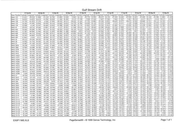 名副其實的辦公室文印中心 佳能彩色數碼復合機imageFORCE C7165評測