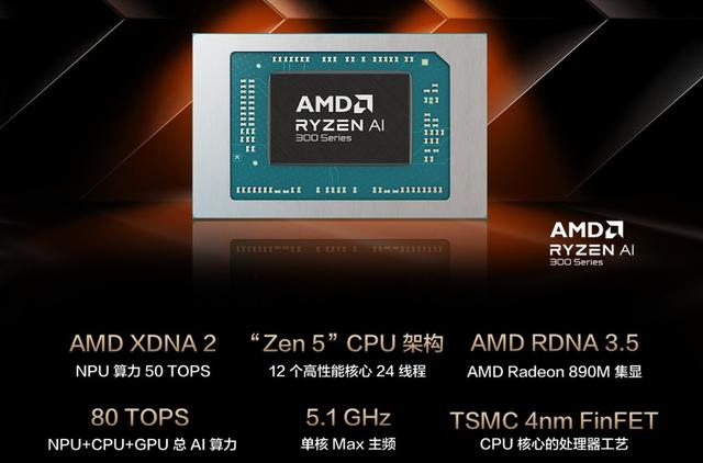 ProArt 创16 2025 AI专业创作本 为创作者量身定制的全能利器