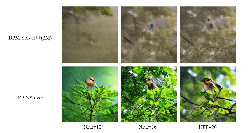ICCV 2025 | EPD-Solver:西湖大学发布并行加速扩散采样算法