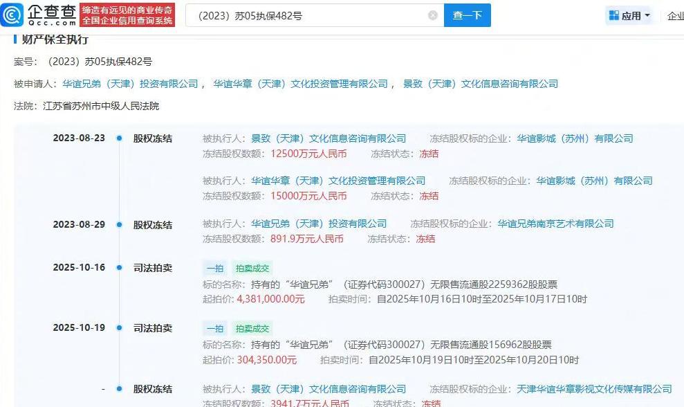 6亿成本拖了8年，《美人鱼2》烂尾太坑人，最惨的还不是周星驰