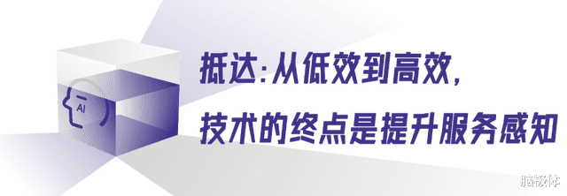 智能客服驱动效率和体验升级,上海电信+昇腾AI的一次民生应用实践