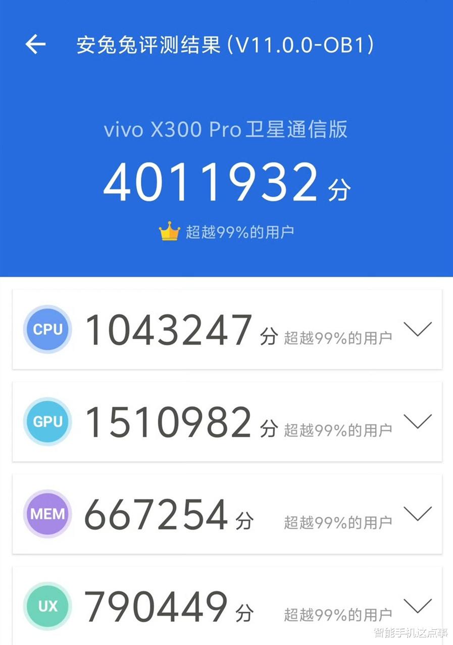 天玑9500、A19 Pro、骁龙8E5:芯片跑分大盘点,实力揭秘!