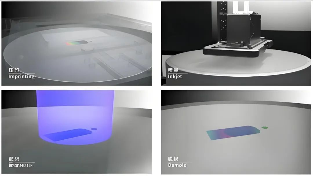 真提气!光刻机等两款高端制造设备成功交付,致敬中国工匠精神