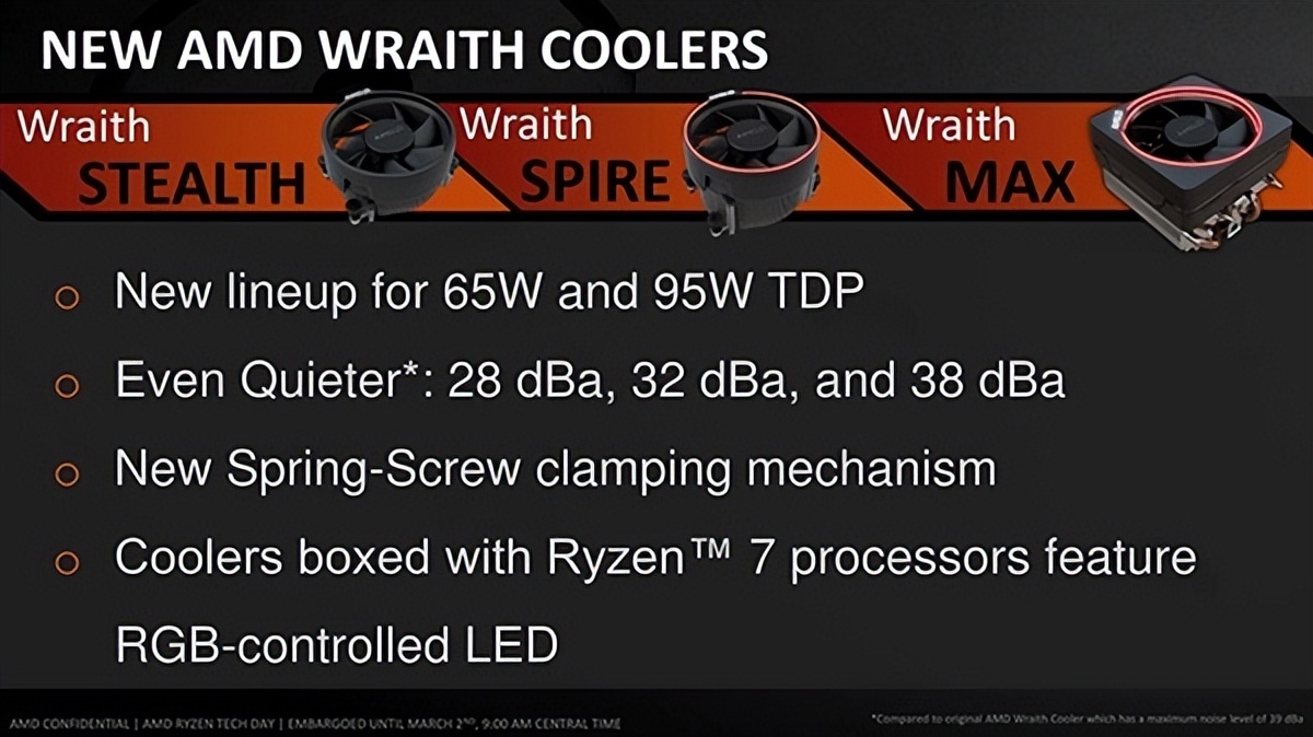 AMD銳龍原裝散熱器有變！它們不再自帶