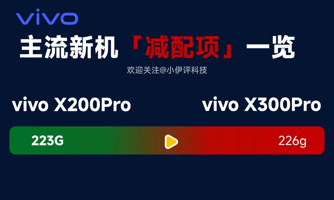 一邊漲價(jià)，一邊減配？新機(jī)減配情況詳細(xì)調(diào)查「vivo、榮耀篇」