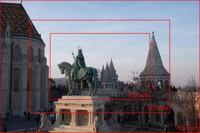 人這一輩子，能用幾臺全畫幅黑卡？