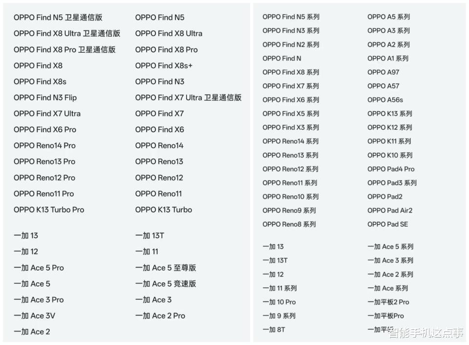 ColorOS再次發力：8月大升級已來襲，功能特性也已清晰！
