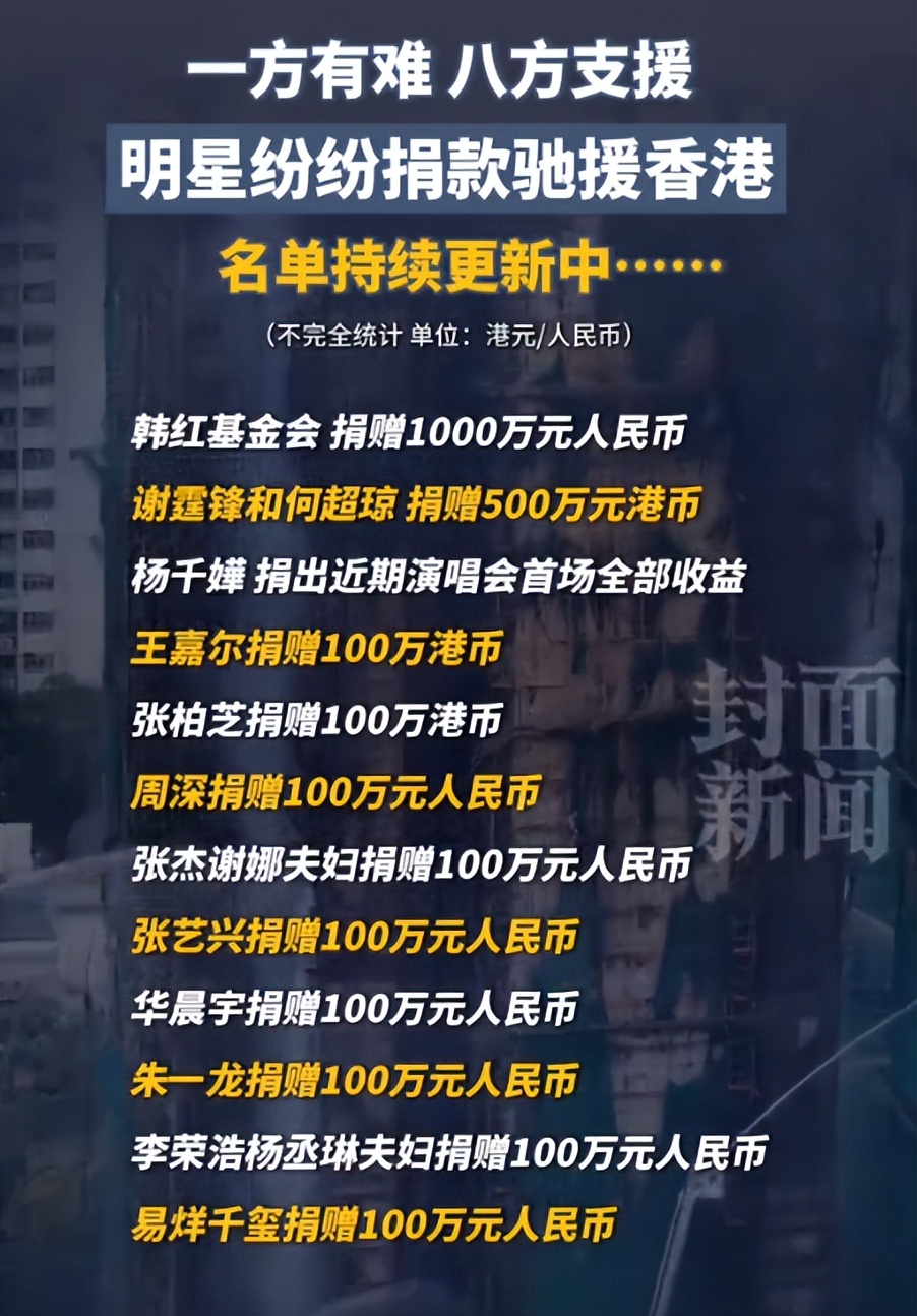 香港大火明星捐款名单流出，才1天上演恶心一幕，韩红的话说对了