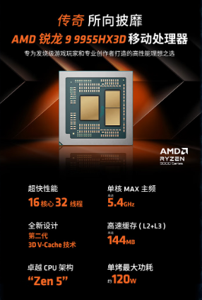 水冷加持的Zen5猛獸：機械革命蒼龍16 Ultra系列