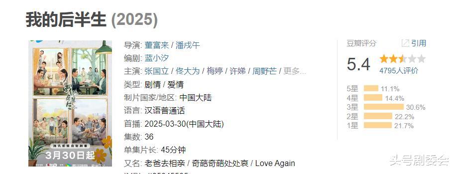 央视《我的后半生》36集结局:老苟去世,沈卓然被抢婚,丽娜没离