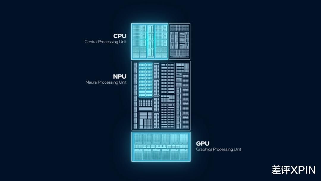 現在的AIPC除了能多收你錢，真沒什么用